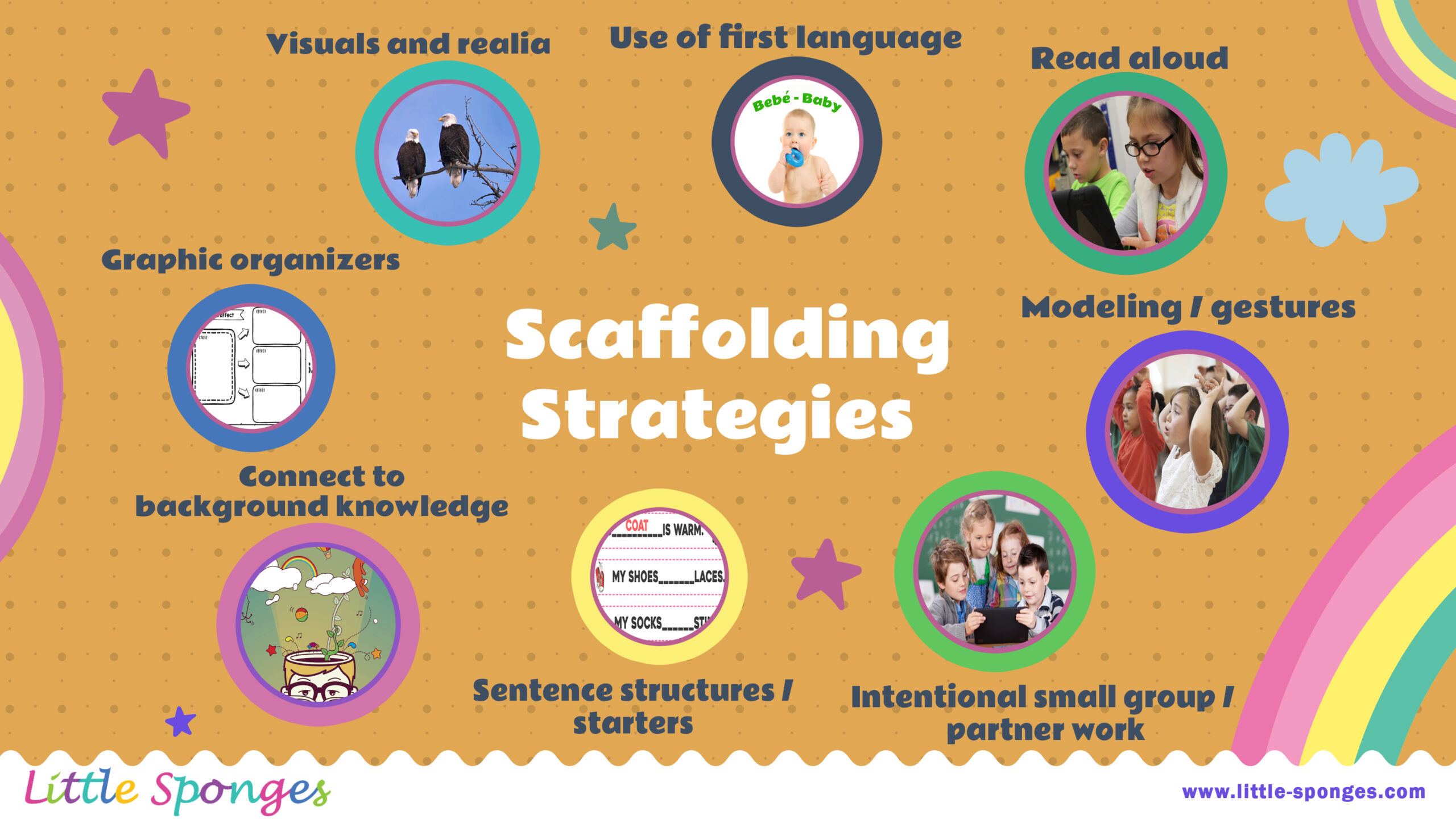 ways to modify preschool schedule to scaffold learning
